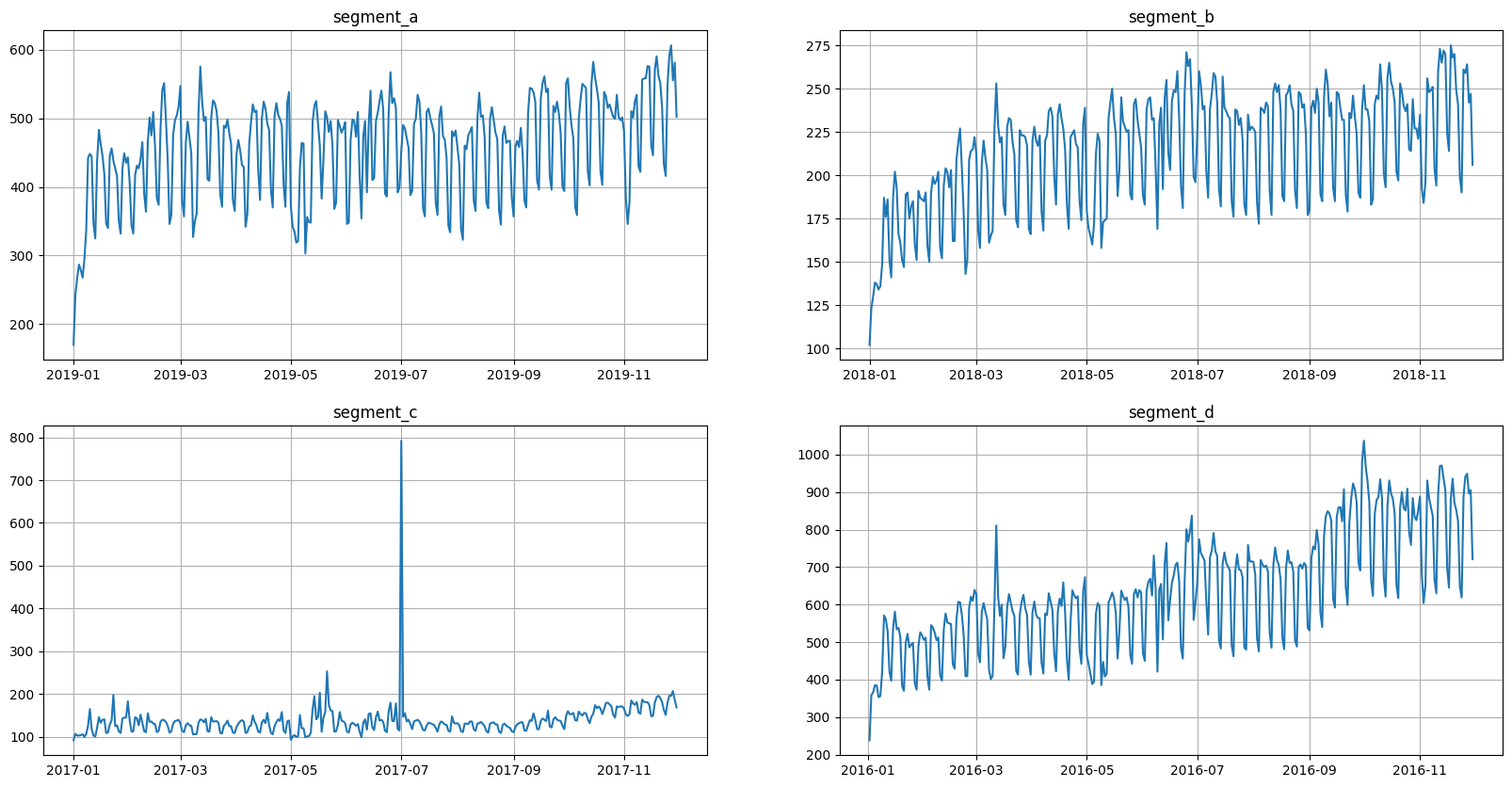 ../_images/tutorials_307-working_with_misaligned_data_56_0.png